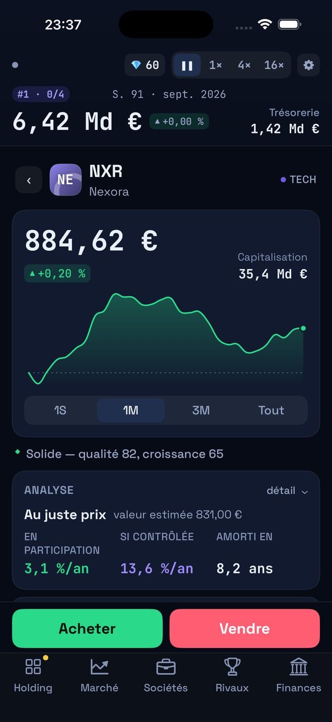 Business Tycoon sur iPhone : le cours d’une société cotée, avec les boutons Acheter et Vendre