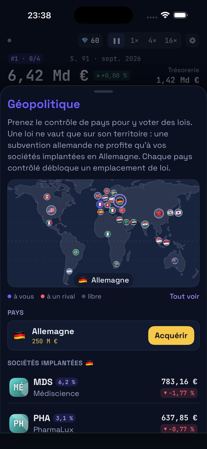 Business Tycoon sur iPhone : la carte géopolitique, pays par pays